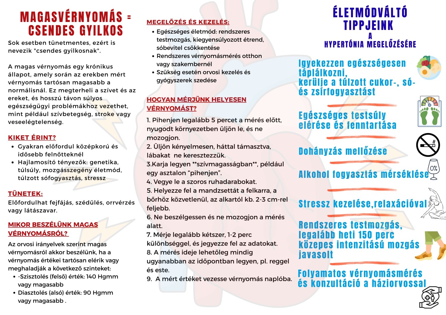 Magas vérnyomás